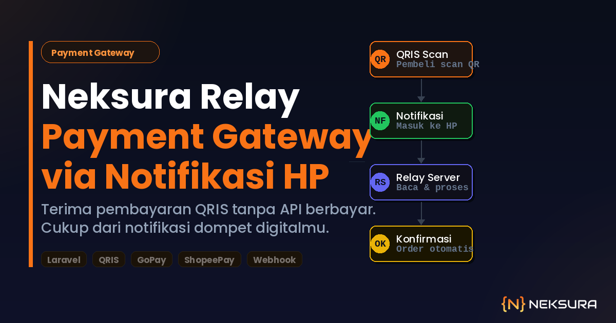 Neksura Relay: Cara Membuat Payment Gateway Sendiri via Notifikasi HP Tanpa API Berbayar